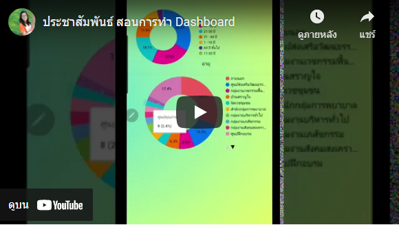 ประชาสัมพันธ์ สอนการทำ Dashboard