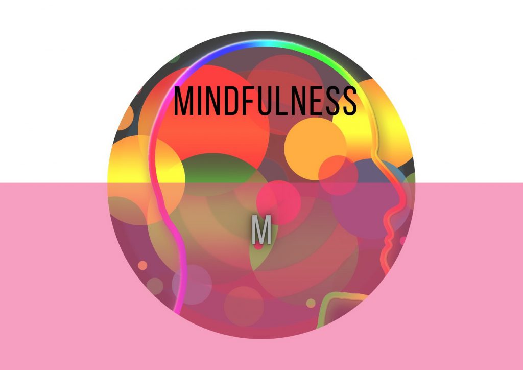 Mindfulness