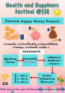 ประกวด Happy Money Project