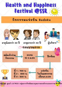 การแข่งขัน Sudoku