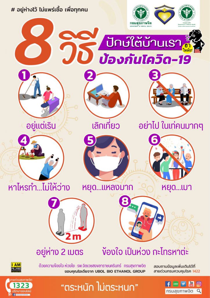 8 วิธีป้องกันโควิด-19